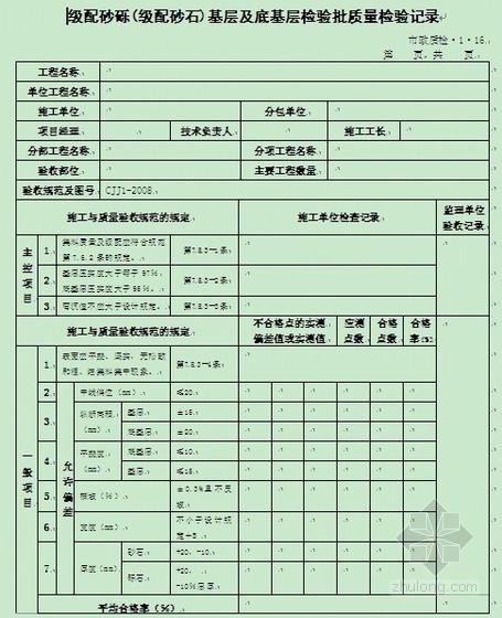 市政道路工程检验批质量检验记录表（全套）- 