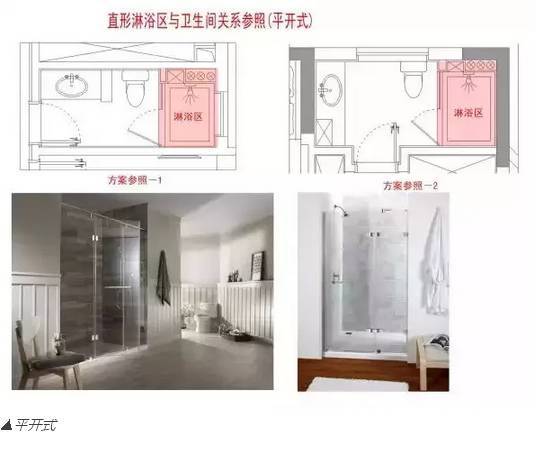 卫生间地面瓷砖施工方案资料下载-卫生间淋浴区的设计细节，太实用了！
