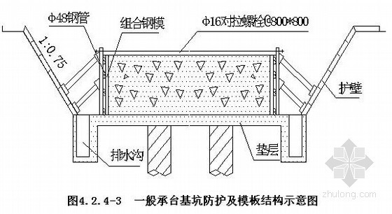 [内蒙]铁路增二线站场改造工程施工组织设计- 