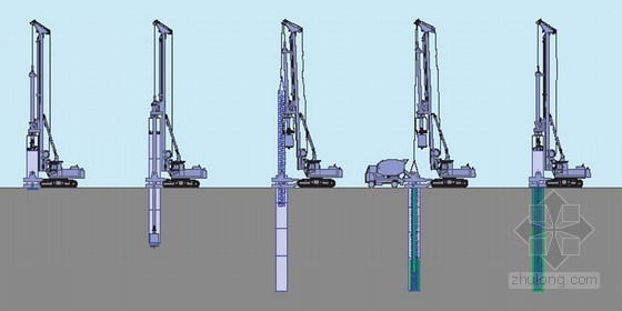 湖南混凝土钻孔资料下载-[湖南]超深基坑围护旋挖钻孔桩施工方案