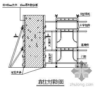 广州某工程大梁高支模施工方案（梁截面0.6m×1.4m）- 