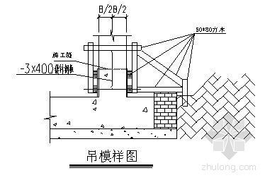 闸门混凝土专项施工方案资料下载-威海某污水处理厂底板混凝土施工方案