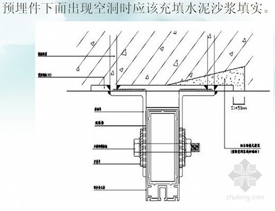 建筑幕墙工程埋件施工技术(PPT格式 48页)- 