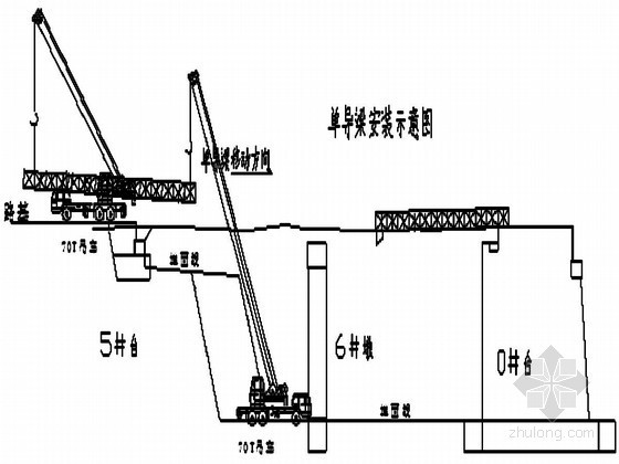 130T汽车吊吊重参数资料下载-[四川]大桥工程空心板安装优化方案（中水 20米空心板）