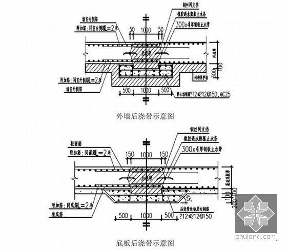 [江西]框筒结构超高层商业酒店工程模板施工方案(100页)-图6