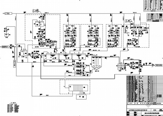 3层建筑整套图纸资料下载-某电厂脱硫废水整套图纸