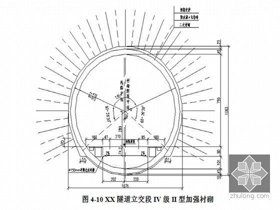 立交隧道下穿段施工方案（左右线分修）-隧道立交段IV级II型加强衬砌