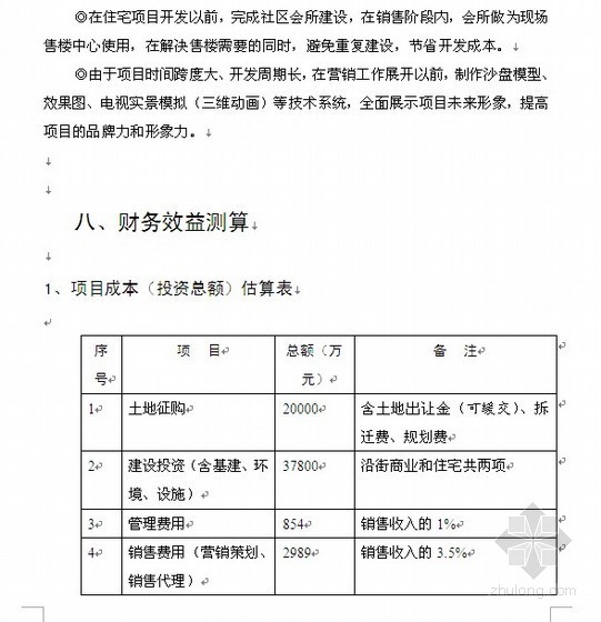 住宅项目可行性分析报告资料下载-[乌鲁木齐]土地开发项目可行性分析报告