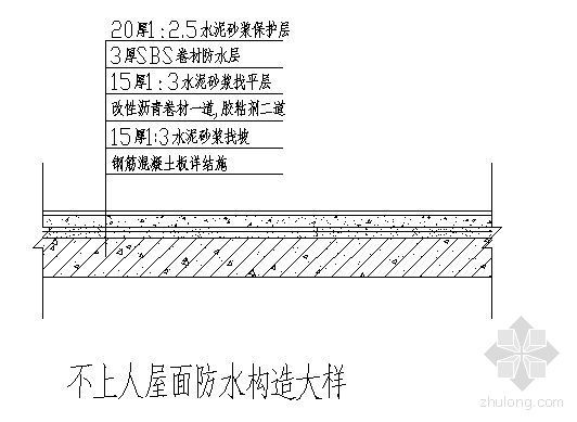 上海屋面防水维修资料下载-不上人屋面防水