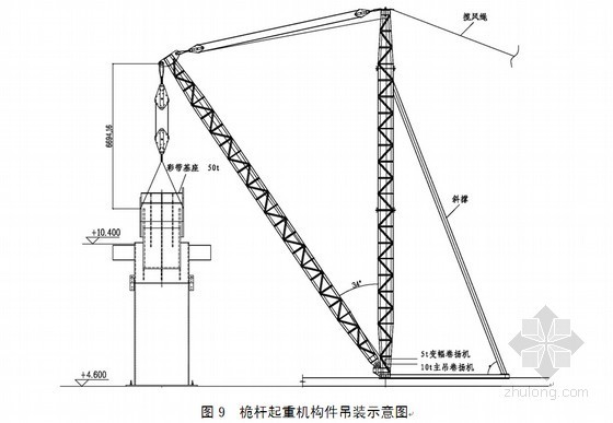 桅杆式钢结构吊装施工方案资料下载-利用轨道滑移桅杆式起重机进行钢结构吊装施工工法