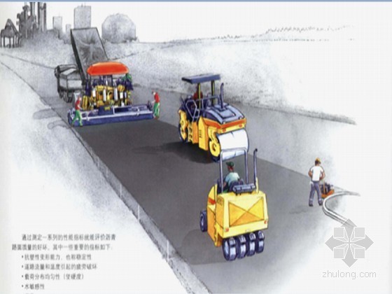 沥青面层施工技术资料下载-[PPT]沥青混凝土桥面面层施工技术（含配合比设计）