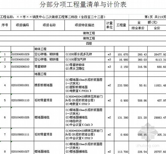 [福建]2012年22层办公楼水电装修工程二标（4至22层）预算书918页（定额项目+编制说明）-分部分项工程量清单与计价表 