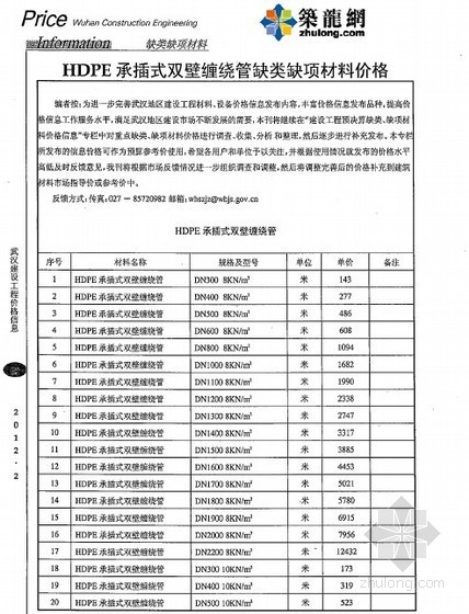 承插式脚手架资料下载-2012年2月HDPE承插式双壁缠绕管缺类缺项材料价格