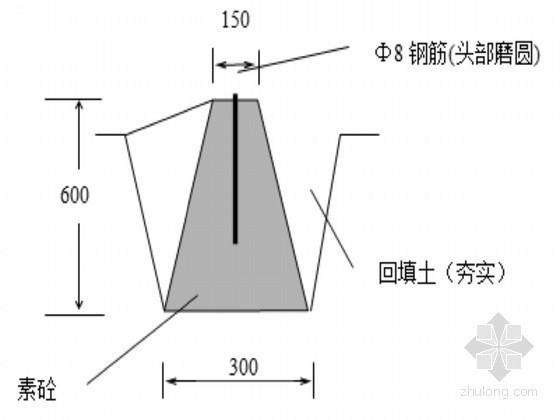 木桩台阶详图资料下载-圈堰吹填工程施工组织设计