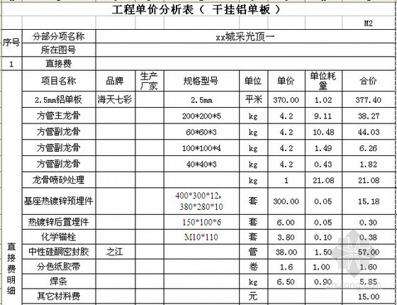 [大连]城市综合体采光顶工程量清单报价实例(含图纸)-工程单价分析表（干挂铝单板） 