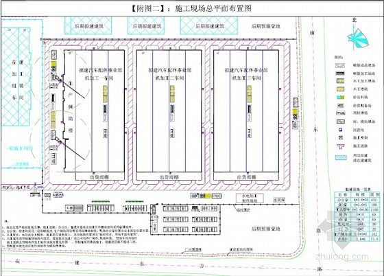 预应力厂房施工组织设计资料下载-[江苏]框架、排架结构厂房施工组织设计（钢屋架）