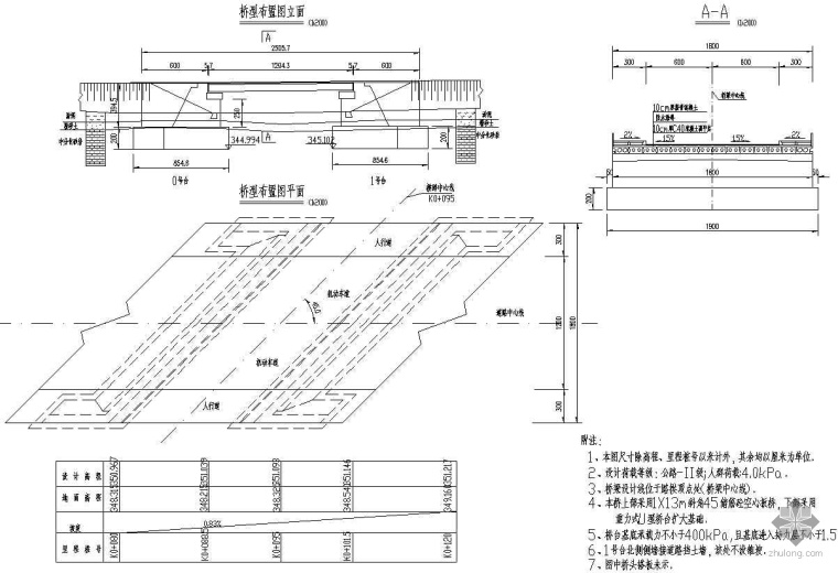 7米宽平板桥设计图资料下载-某道路工程13米空心板桥设计图