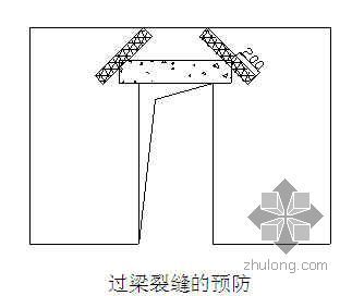 安徽住宅质量通病防治措施资料下载-上海某高层住宅质量通病防治措施-裂缝与防治技术