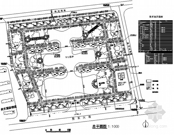 北斗星镇综合规划资料下载-[景德镇]综合社区景观规划设计
