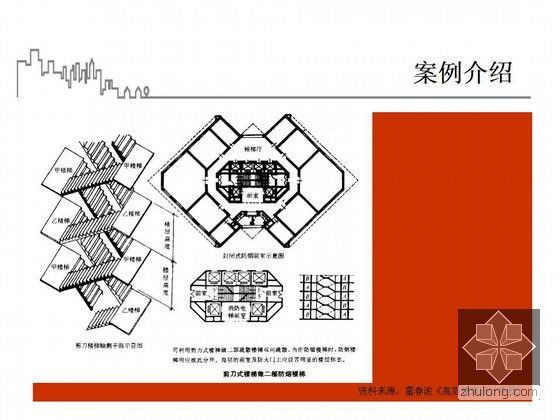 《高层民用建筑设计防火规范》解读（手绘版 简单易懂）-【图解】高层建筑防火规范6.jpg