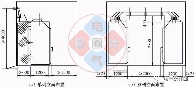 纯知识！变配电所的总体布置，图文详解_5