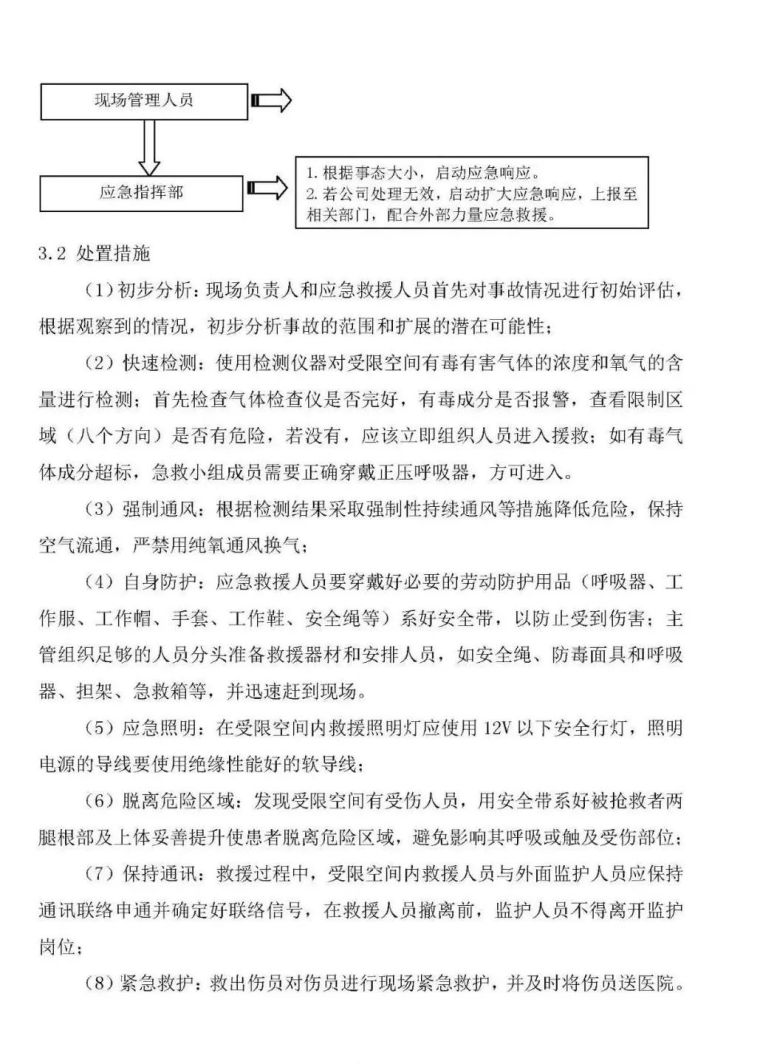 3人死亡！又是三违作业！有限空间作业时不注意这个会出大事！_6