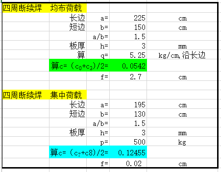 钢板挠度计算公式_2