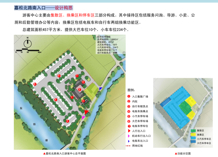 [上海]上海嘉北郊野公园方案设计文本pdf（207页）-嘉松北路南