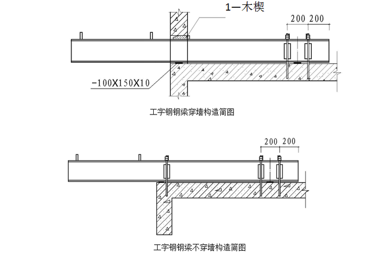 医院住院综合楼（脑瘫儿童医疗救助中心）建设项目悬挑脚手架施工方案-型钢悬挑梁的预埋