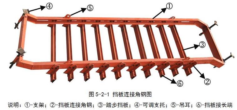 新型工具式可调节楼梯钢模板施工工法-挡板连接角钢图