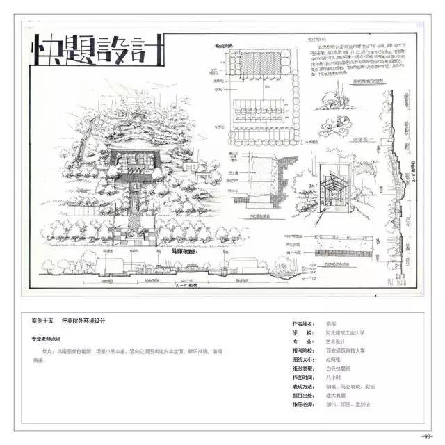 小建筑快题资料下载-景观、规划、建筑快题—献给为快题而奋斗的你