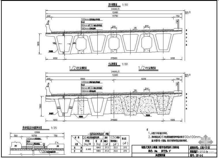 35米跨径箱梁施工方案资料下载-跨径35米箱梁通用设计图