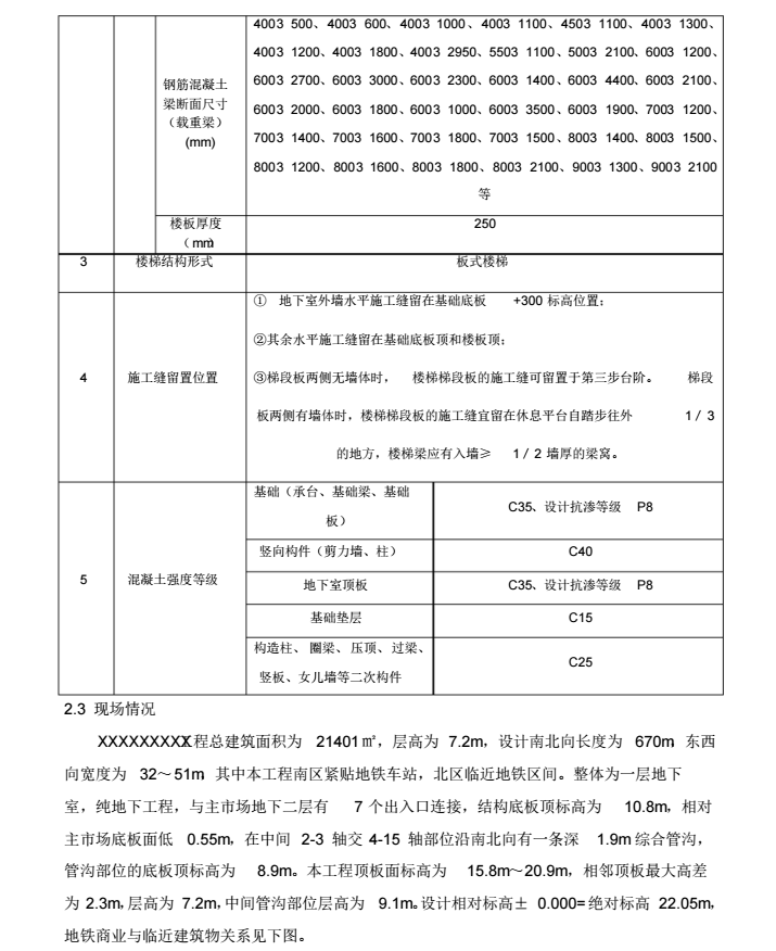 模板工程BIM专项施工方案(经典)_7