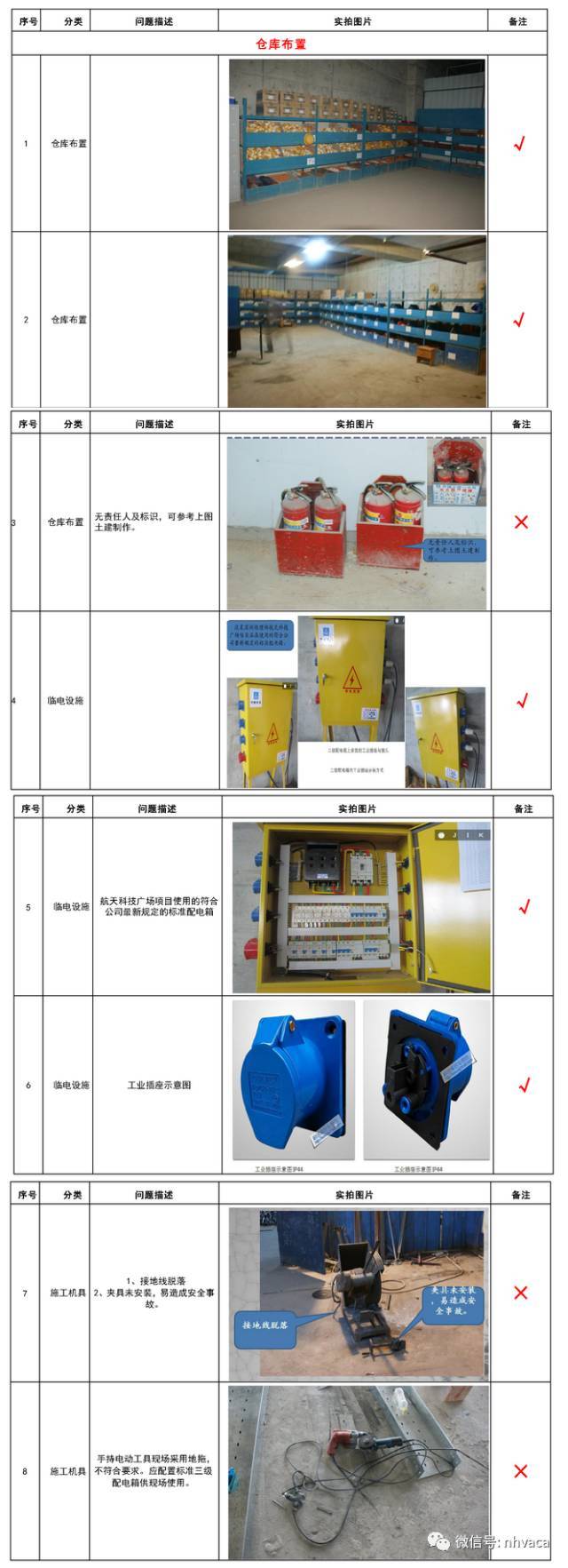 建筑机电安装各专业质量通病及要求_4