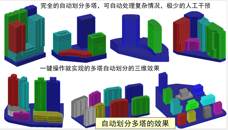 建筑结构设计优化方案资料下载-YJK建筑结构设计软件-2难点规模及优化设计