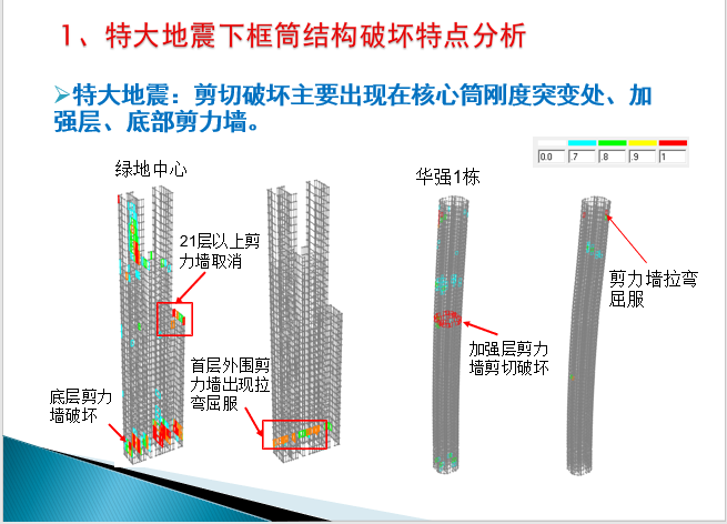 特大地震作用下超限高层结构破坏特点分析_3