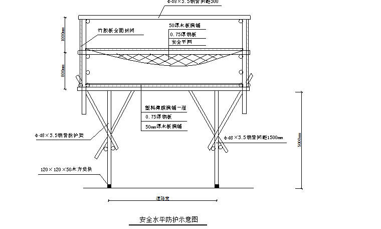 独立杯口基础和独立基础施工组织设计方案_4