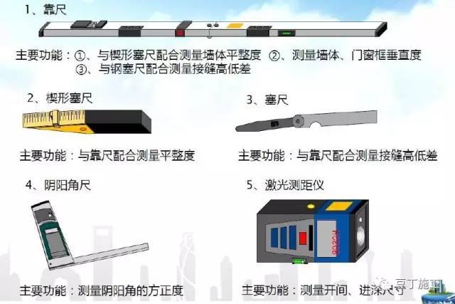 主体结构施工，如何控制尺寸偏差？配上3D图，不信学不会！_1