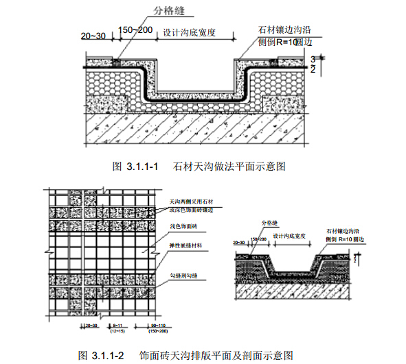 知名企业编制工程施工质量标准化做法（198页，图文丰富）-天沟做法详图.jpg