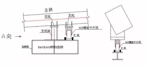 大跨度拱形钢结构安装施工工法_17