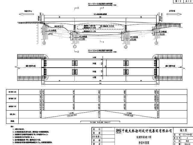 混凝土板厚控制方案资料下载-[湖南]中铁2016年可溶岩区33m宽60+100+60m变截面三向预应力连续箱梁桥设计图246张