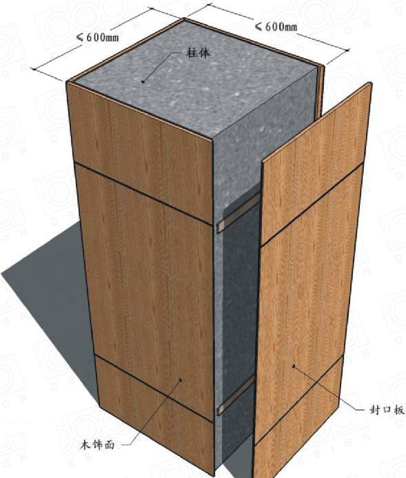 4种常见的“包柱”方式及构造做法，全了！_25