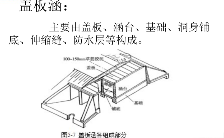 公路工程造价实战课件-盖板涵