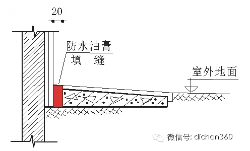 入水水井图集资料下载-重点部位质量通病图集（全套）