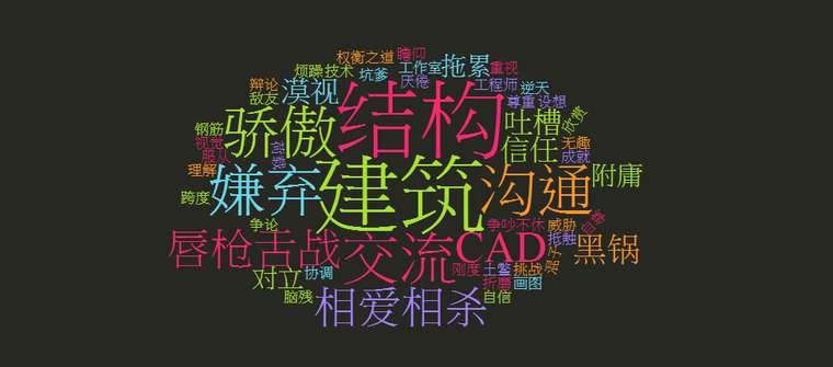 建筑结构设计幼儿园资料下载-建筑与结构：两位相爱相杀的热血青年，为何总是冤家路窄