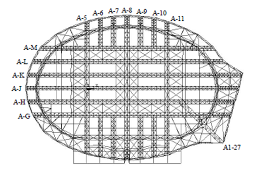 大跨度建筑屋顶结构资料下载-大跨度网壳结构的稳定性分析