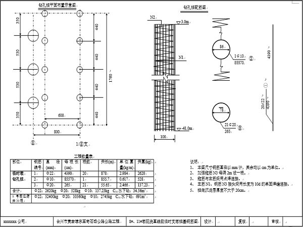 中孔连续箱梁资料下载-主桥连续箱梁悬臂挂蓝施工与安全技术专项方案