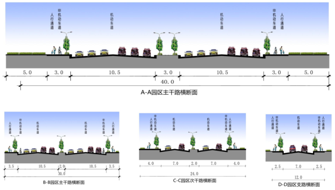 [陕西]绿色低碳现代农业产业观光园区景观设计方案-道路断面设计详图