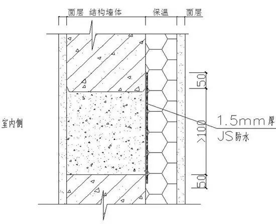 万科防渗漏施工做法_3