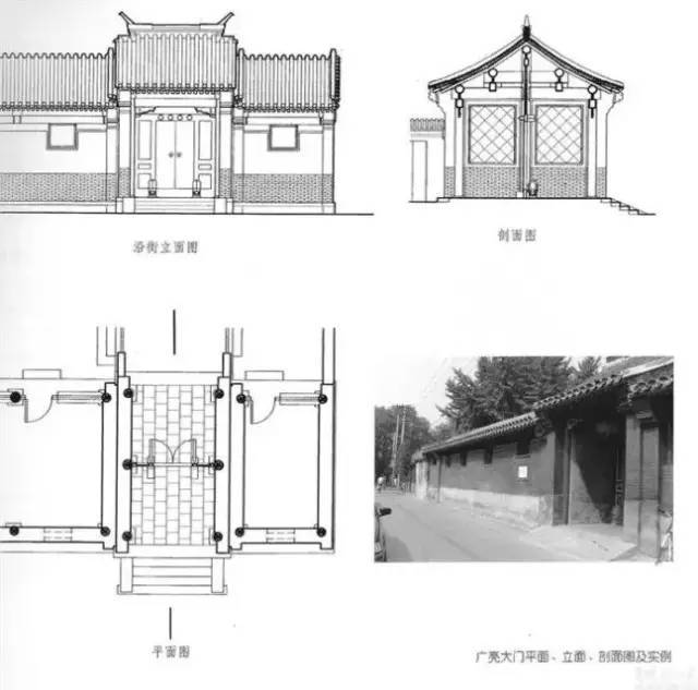 古建筑补习时间—四合院史上最全解析_18